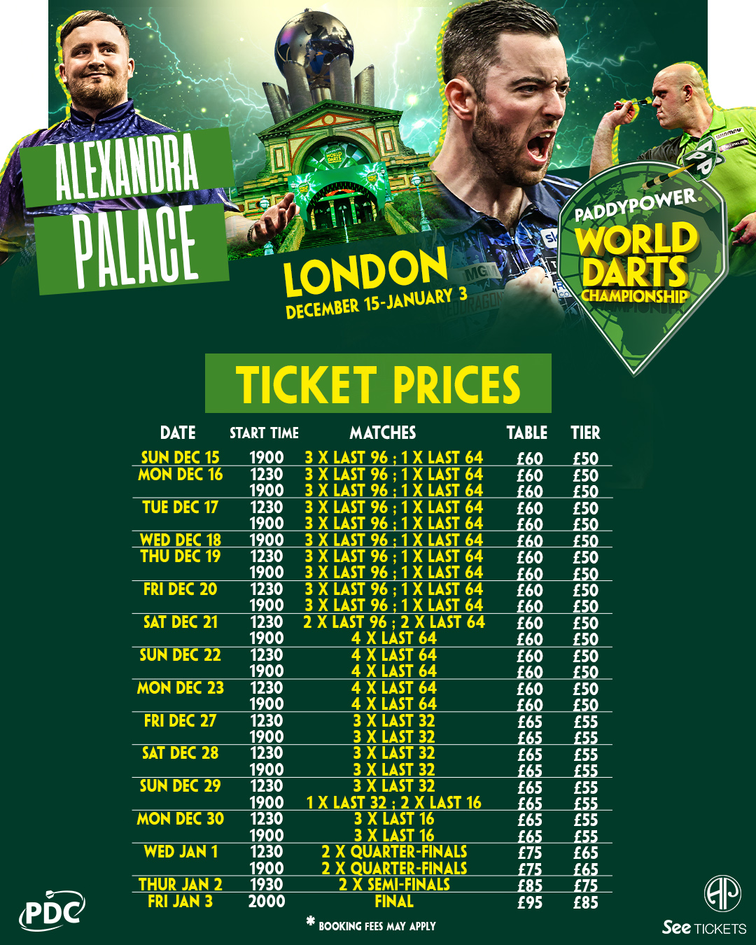 Ticket prices confirmed for 2024/25 Paddy Power World Darts